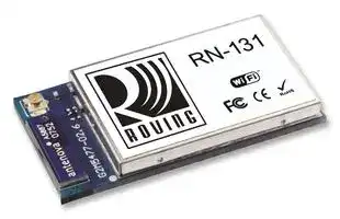 RN131C/RM: Wireless LAN Module, 802.11 b/g, Ultra-Low Power Embedded TCP/IP Solution, Commercial