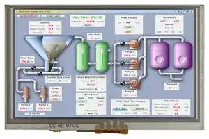 MCT050HDMI-A-RTP: TFT LCD, 5 ", 800 x 480 Pixels, WVGA, Landscape, RGB, 5V