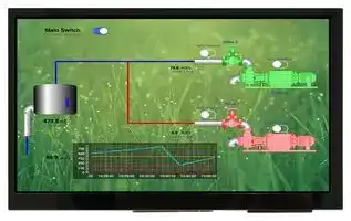 MCT070HDMI-B-CTP: TFT LCD, 7 ", 1024 x 600 Pixels, Landscape, RGB, 5V
