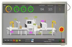 MCT101HDMI-A-RTP: TFT LCD, 10.1 ", 1280 x 800 Pixels, Landscape, RGB, 5V
