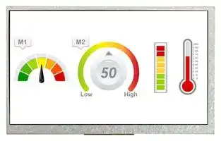 MDT0700JIH-HDMI: TFT LCD, 7 ", 1024 x 600 Pixels, Landscape, RGB, 5V