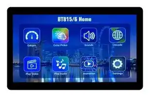 DP-0501-01A: TFT LCD, 5 ", 800 x 480 Pixels, Landscape