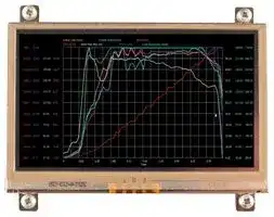 MCT043LCA0C1W480272LML: TFT LCD, 4.3 ", 480 x 272 Pixels, HVGA, Landscape, RGB, 3.3V