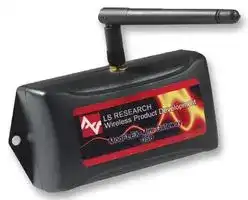 450-0102: WLAN Module, Integrated 802.11 b/g, 2.4 GHz,