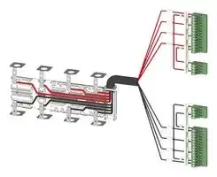 3KC9830-1: Power Supply Cable, 3KC Series Transfer Switching Equipment