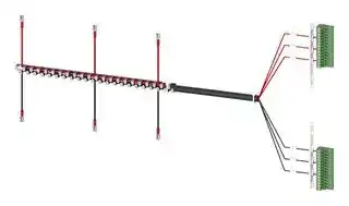 3KC9832-4: Auxiliary Conductor Terminal Kit, 3KC Series Transfer Switching Equipment