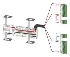 3KC9833-3: Power Supply Cable, 3KC Series Transfer Switching Equipment