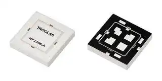 HP2356.A: Patch Antenna, 1.603GHz, GPS / GNSS / Glonass / Galileo / BeiDou / LNA / QZSS / SBAS, -1.6dBi