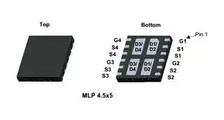 FDMQ8203: Dual MOSFET, Complementary N and P Channel, 100 V, 100 V, 6 A, 6 A, 0.085 ohm